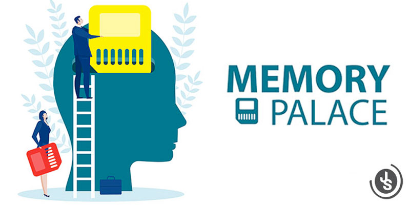 Bible memory palace method