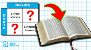 Types of Scripture Memory