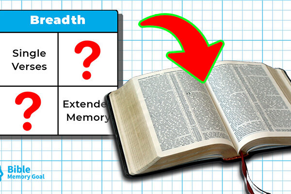 Types of Scripture Memory