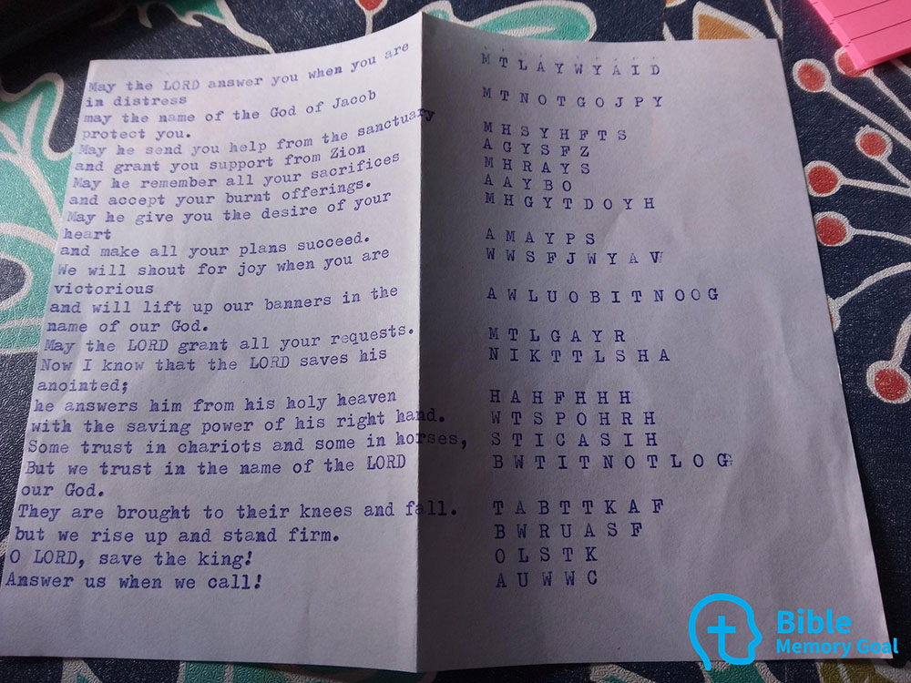 A first letter memory page printed with a typewriter